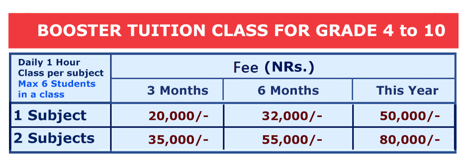 specialtuitionclassfee